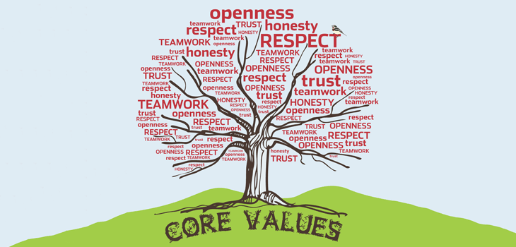 10 Steps to Align With Your Values